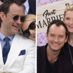 Phillipa Coan and Jude Law: Love Beyond Fame and Privacy