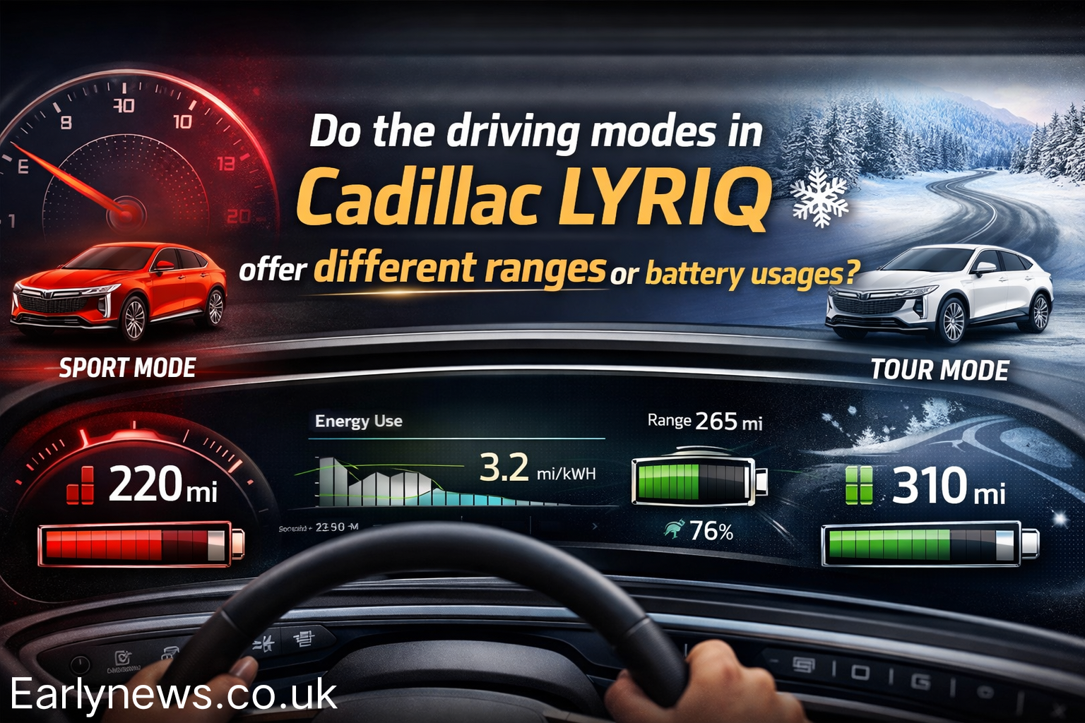 do the driving modes in cadillac lyriq offer different ranges or battery usages?