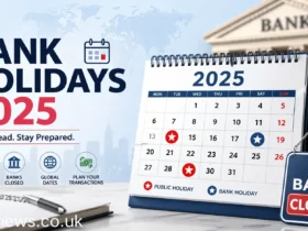 Global bank holidays 2025 calendar and impact guide