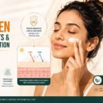 Gajgry: Sunscreen Traps, Benefits & Skincare Innovation