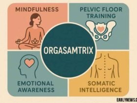 Orgasamtrix: Complete Guide to the Framework, Science