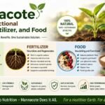 Mannacote: The Multifunctional Coating, Fertilizer, and Food