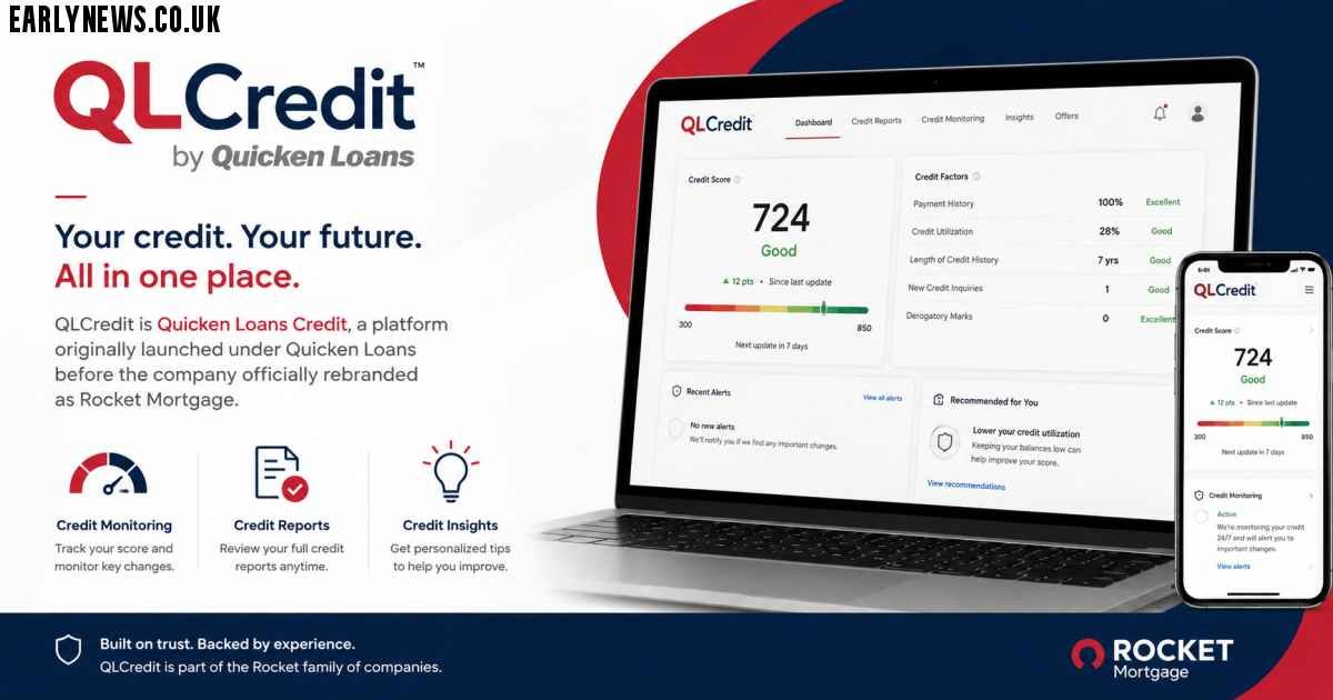 What Is QLCredit and Who Owns It in 2026?