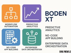 BodeNXT: Next-Gen Automation & Analytics Platform