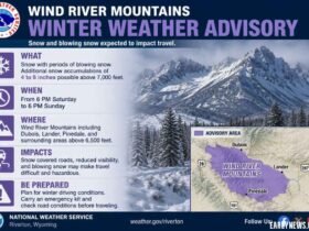 Wind River Mountains Winter Weather Advisory