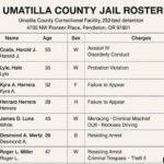 Umatilla County Jail Roster: Inmate Search, Mugshots, Visitation