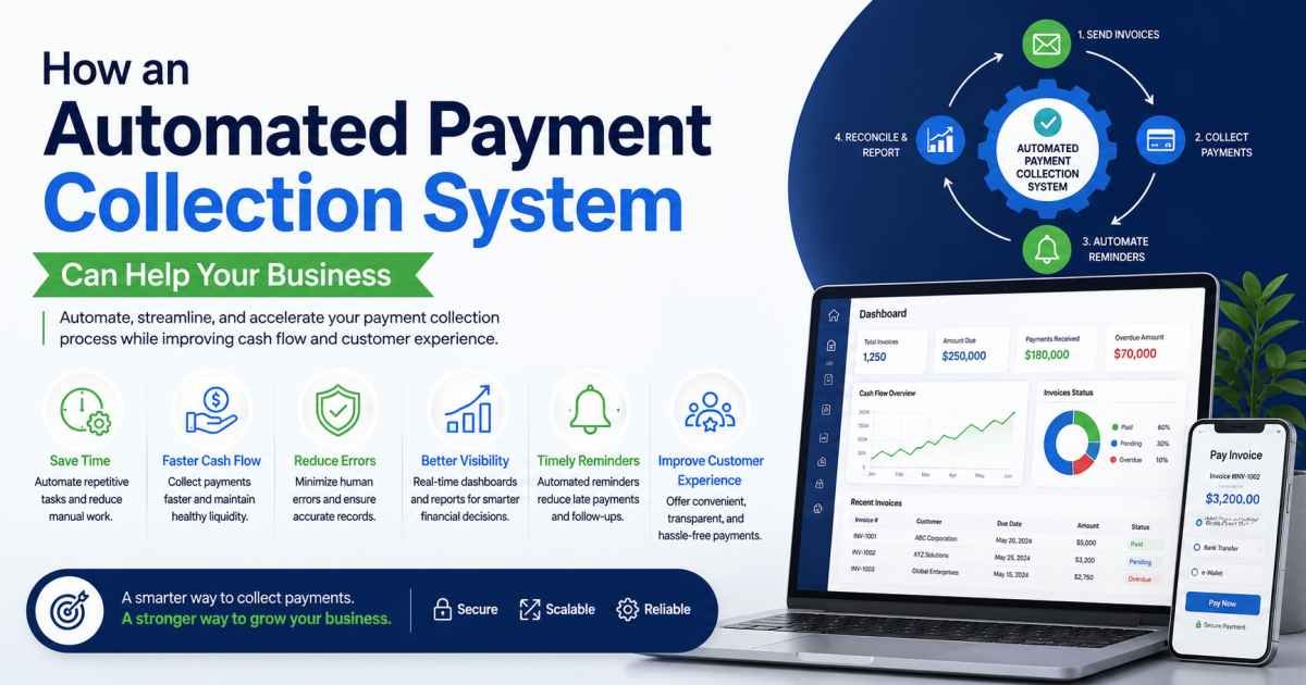 How an Automated Payment Collection System Can Help Your Business